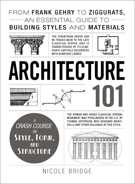 Solutions Architecture 101architecture 101 2 Epub
