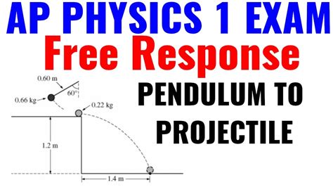 Solutions For Frq 2014 Physics Ap Epub