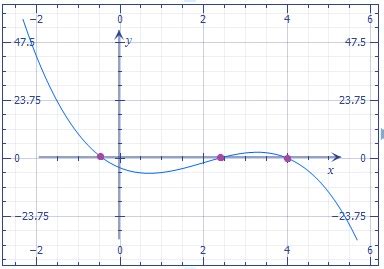 Solutions Intermediate Graphs Reader