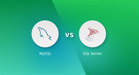 Solutions Microsoft Sql Server Mysql Rule Description PDF