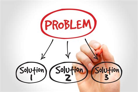 Solutions To Problems Epub