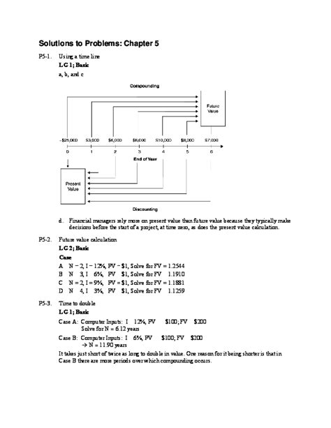 Solutions To Problems In Chapter Five Epub