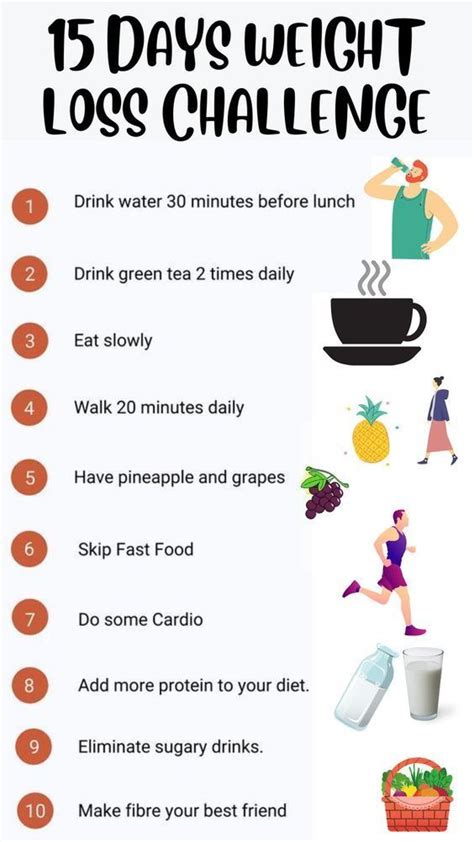 Solutions to Your Weight Loss Challenge Doc