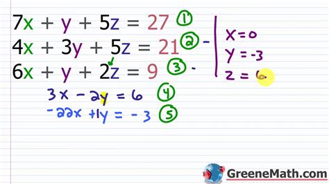 Solve the System of Equations with 3 Variables Calculator