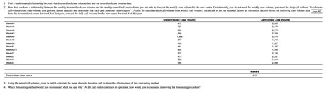 Solvgen Case 10 1 Answer PDF