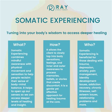 Somatic Experiencing: