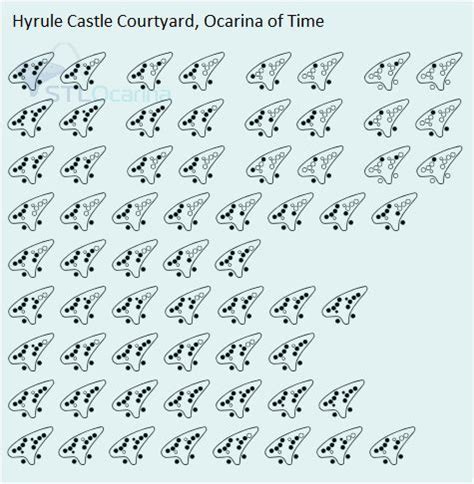 Song of Time Ocarina Tab: A Captivating Melody from the Realm of Hyrule