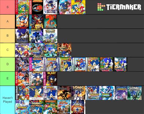 Sonic Games Tier List: A Comprehensive Ranking of the Blue Blur's Adventures