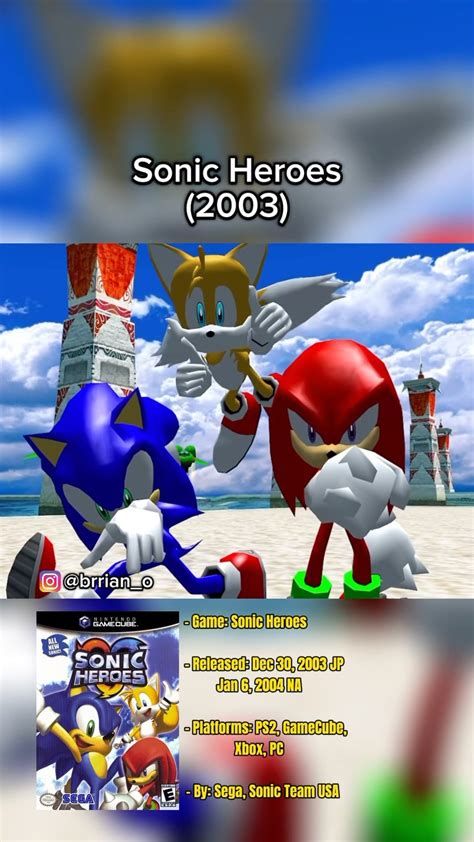 Sonic Riders Characters: A Fast-Paced Guide to Speed and Attitude