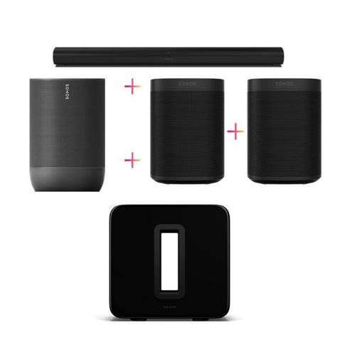 Sonos in Stock: 11,000+ Units Available Now!