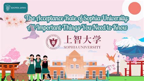 Sophia University Acceptance Rate: A Comprehensive Guide