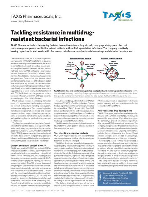 Sora Anti: Revolutionary Technology for Tackling Multidrug Resistance