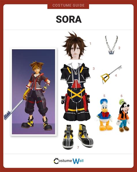 Sora Costume Halloween: A Guide to Creating the Perfect Look