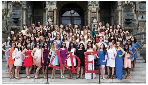 Sororities at Kent State University: A Comprehensive Guide