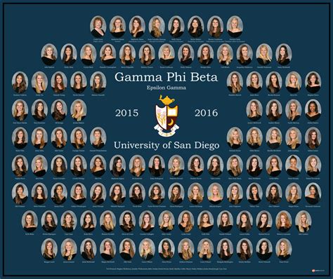 Sorority Composite Template