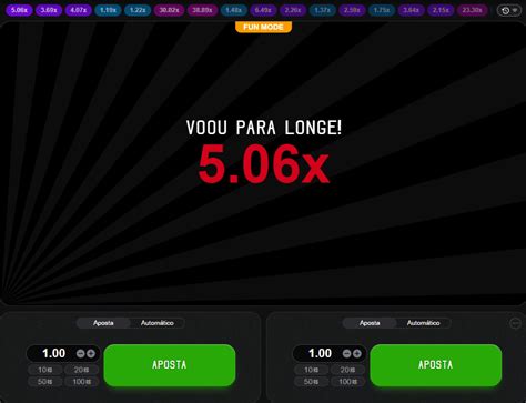 Sorte na Bet Aviator: Uma Análise Completa do Jogo de Cassino Online Mais Popular