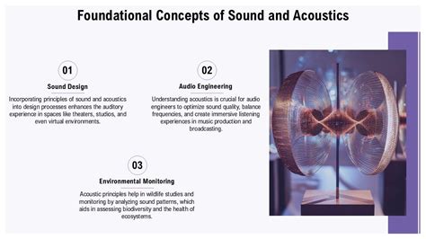 Sound Quality: A Symphony of Richness