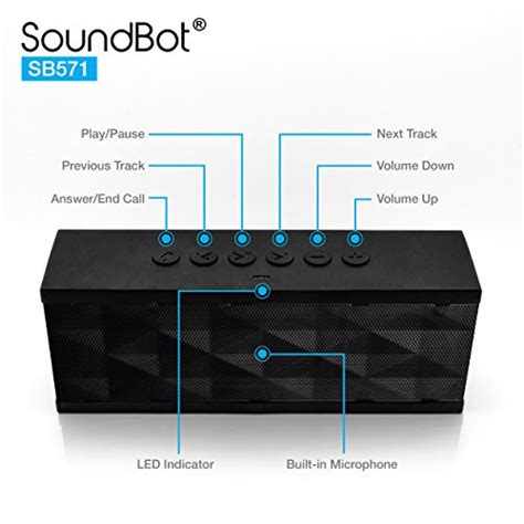 SoundBot Bluetooth Hands Free Speakerphone Rechargeable Epub