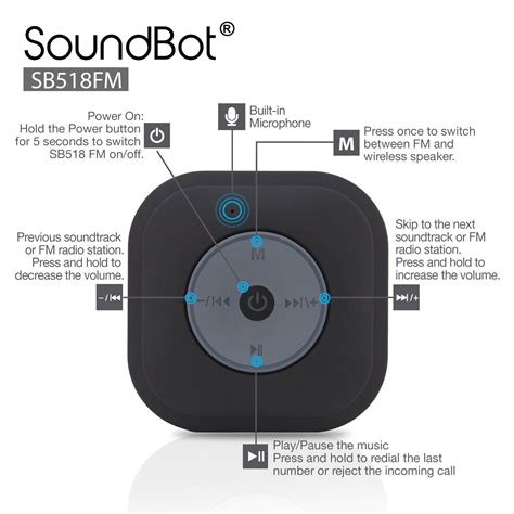 SoundBot Bluetooth resistant Hands free connection Epub