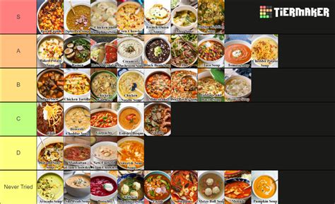 Soup Tier List: 100+ Soups Ranked from Ambrosia to Abomination