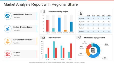 Source: Industry Research Report