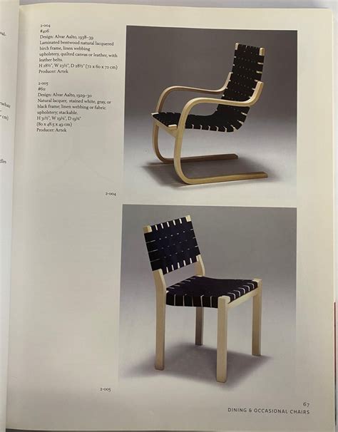 Sourcebook of Scandinavian Furniture: Designs for the 21st Century PDF