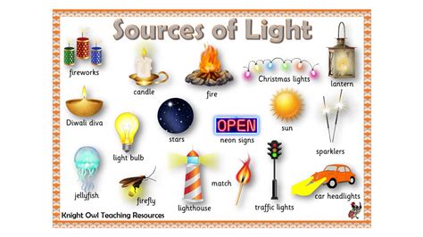 Sources of Light Reader