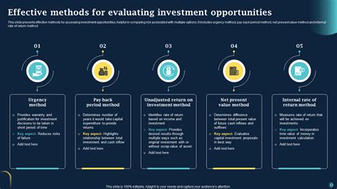 Sourcing and evaluating investment opportunities: