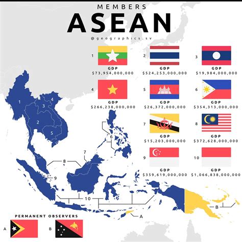 South East Asia in the World-Economy Epub