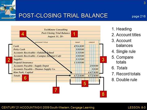 South Western General Accounting Test Answers Kindle Editon