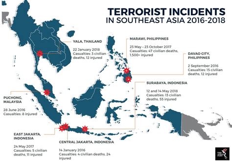 Southeast Asia: A Hotbed of Terrorist Activity