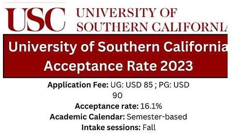 Southern California's Party College Scene: A Comprehensive Guide