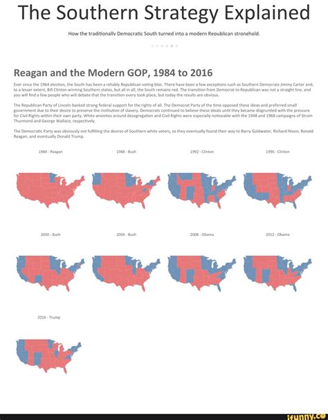 Southern Strategy: A Pivotal Shift in American Politics