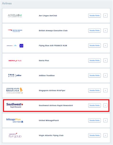 Southwest Airlines Point Transfer: Ultimate Guide to Maximizing Rewards