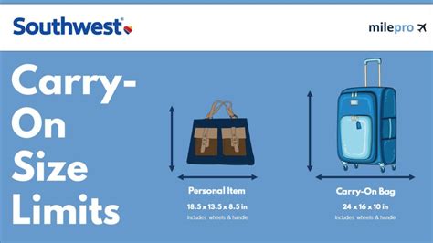 Southwest Carry-On Bag Size: All You Need to Know