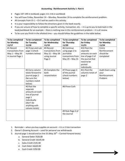 Southwestern Accounting Reinforcement Activity 1 Answers Part PDF