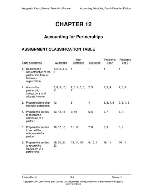 Southwestern Publishing Accounting Ch 12 Test Answers Reader