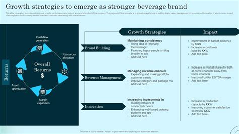 SoyAngela_5: A Comprehensive Guide to the Plant-Powered Beverage