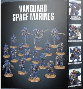 Space Marine Vanguard: The Unstoppable Force of the Imperium