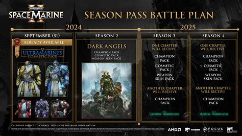 Space Marines 2 Season Pass: Unlocking a Universe of Endless War