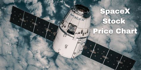 SpaceX Stock: A Detailed Guide for Investors