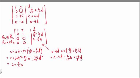 Span Calculator Matrix: A Complete Guide to Span Estimation