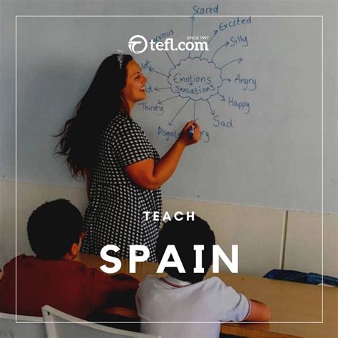 Spanish Teacher Jobs Near Me: A Comprehensive Guide to Finding Your Perfect Fit