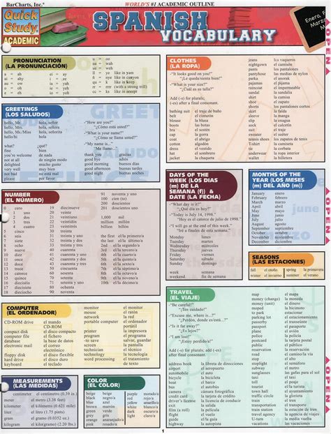 Spanish Vocabulary Quick Study BarCharts Kindle Editon