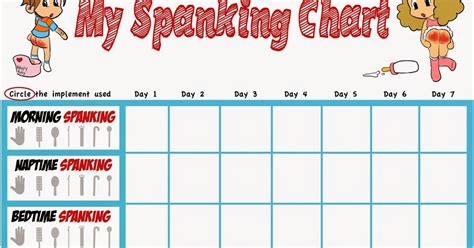 Spank Chart: Unlocking the Power of Performance Tracking