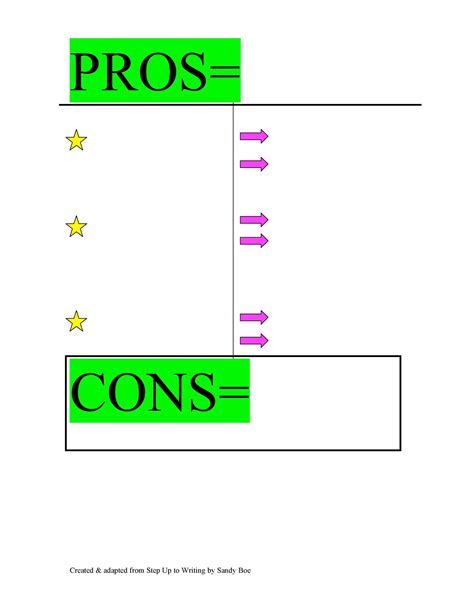 Spank Chart Comparison: Pros vs. Cons