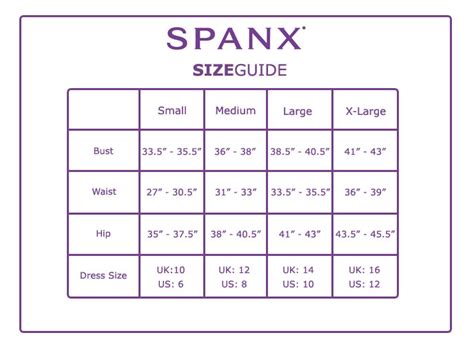 Spanx Shapewear Size Chart