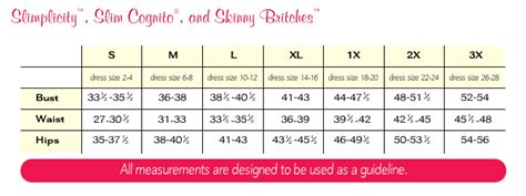 Spanx Sizing: A Comprehensive Guide to Finding Your Perfect Fit