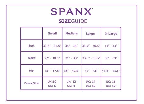 Spanx Sizing Guide: How to Find the Perfect Fit for Every Body