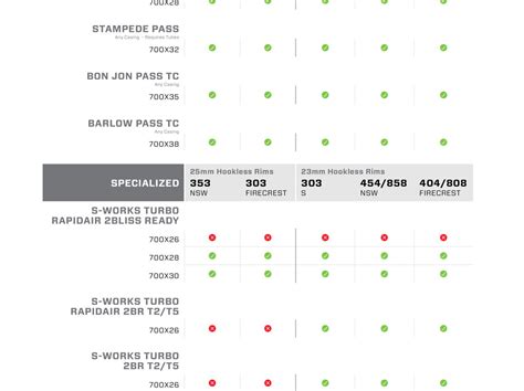 Spare Tire Compatibility Chart